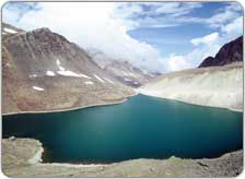 Suraj Tal Lake