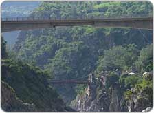 Weekend Getaways from Shimla
