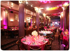 Tourist Holiday Home New Delhi
