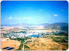 Weather of Pushkar