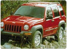  How to reach Alwar, Alwar Tour