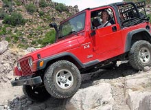 How to Reach Jaisalmer