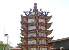 Temples in Kota, Rajasthan 
