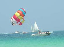 Parasailing In Goa