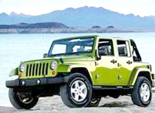 Travel to Uttar Pradesh