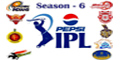 IPL India