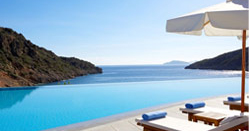 Luxury Travel India