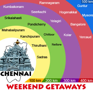 weekend Getaway From Chennai