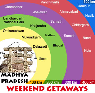 weekend Getaway From Madhya Pradesh