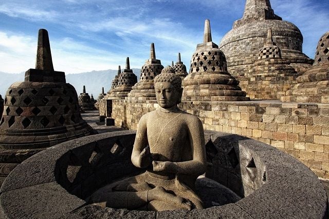 Borobudur Temple Compounds