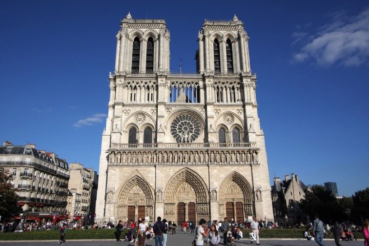 Notre Dam Cathedral in Paris