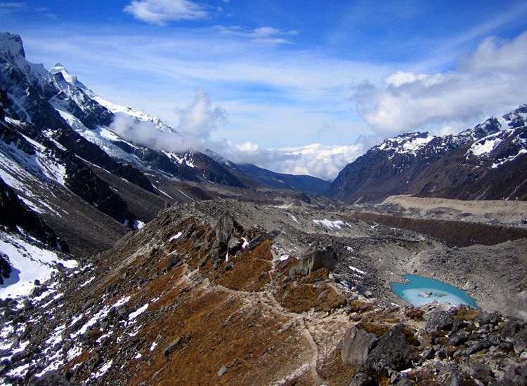 Eco Friendly Destinations in India