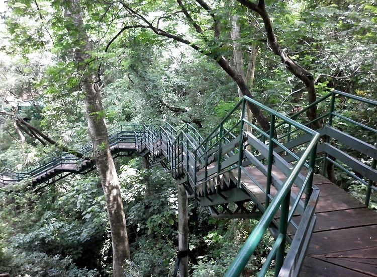 Thenmala Kerala