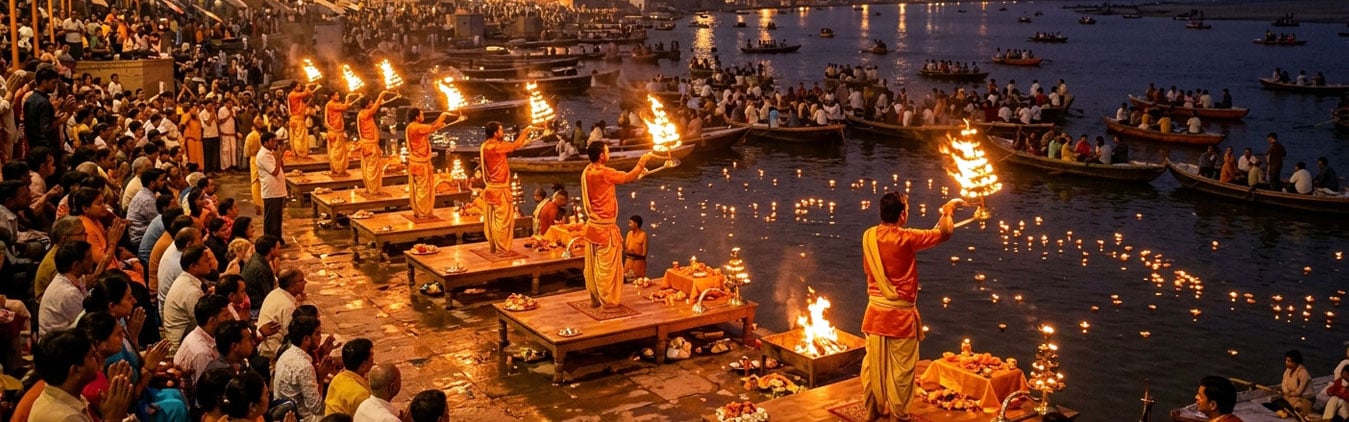 Golden Triangle With Varanasi