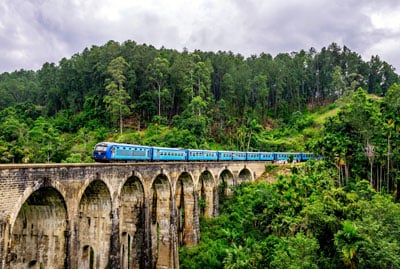 Exciting Sri Lanka Trip