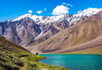 Ladakh With Pangong Lake